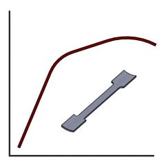 Tube Mechanical Properties 